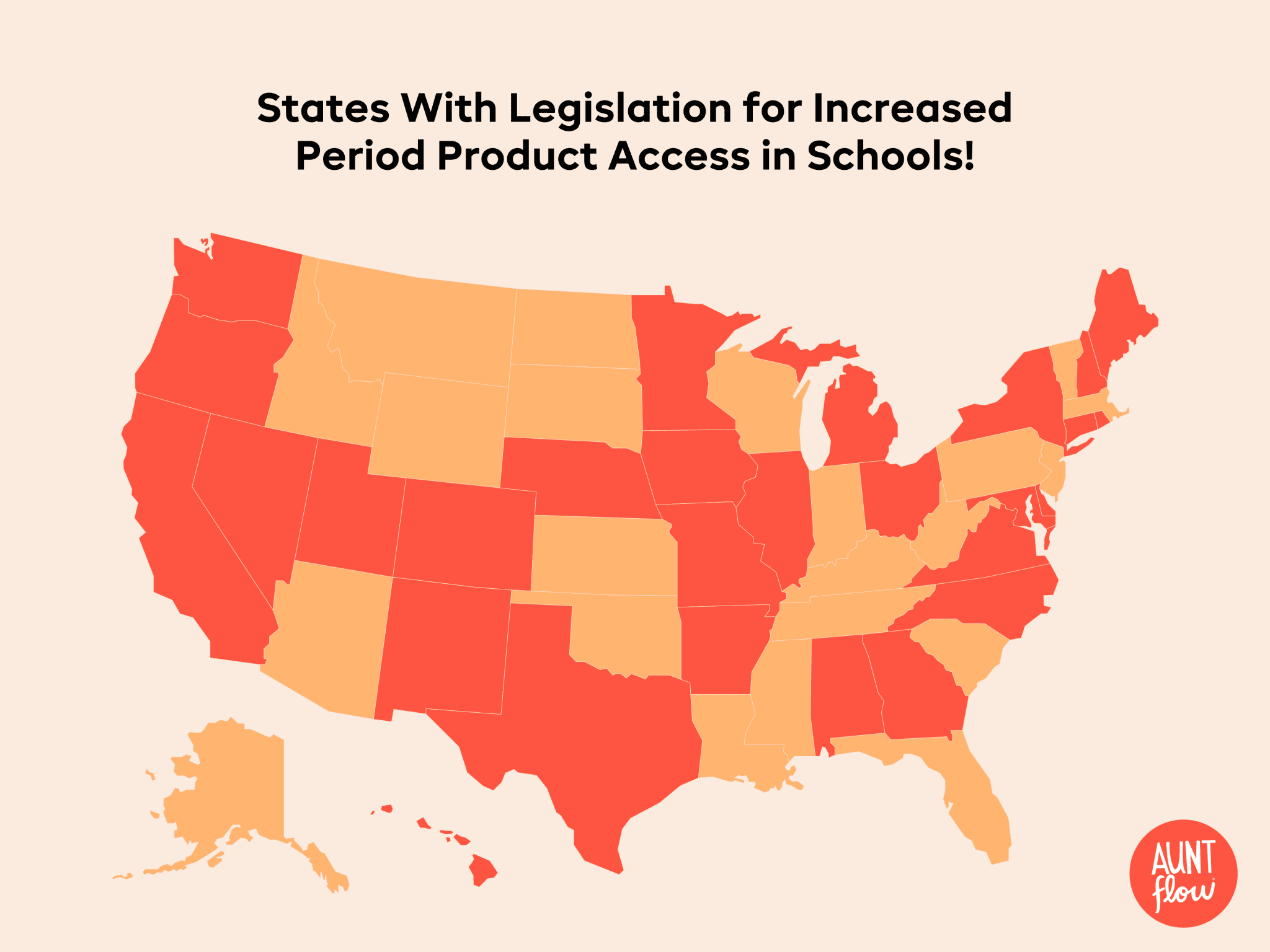States That Require Free Period Products In Schools Aunt Flow