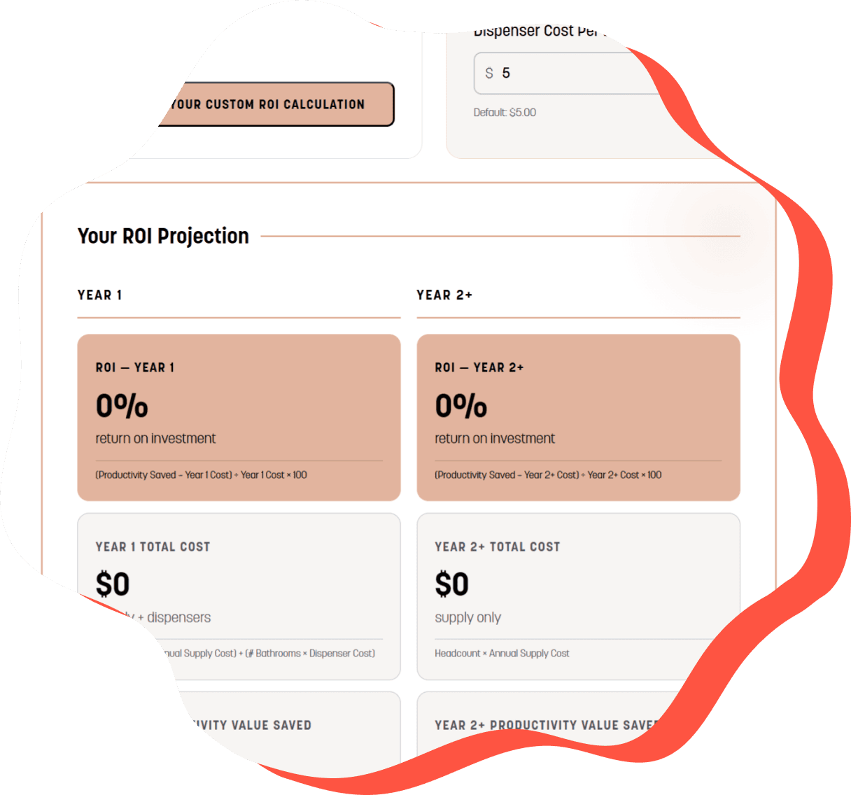 Calculate Your ROI